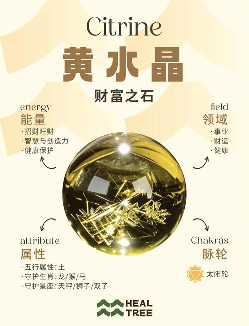 黄水晶的风水作用具体有哪些？对家居、事业、健康等方面有何影响？