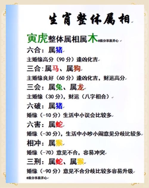 2020年属马妈妈生鼠宝宝如何化解生肖冲突？