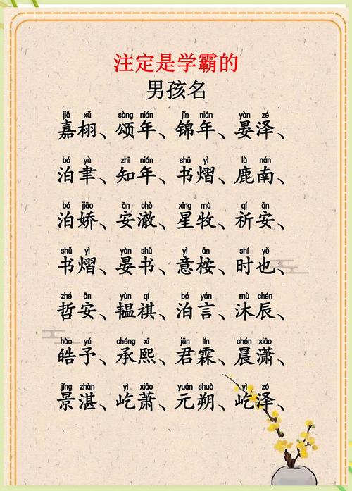 有没有一个既聪明又有才华的名字，嫩让孩子一生顺遂呢？