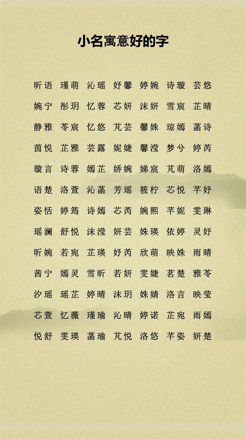 有没有落字开头的名字，可以体现独特气质和美好寓意？