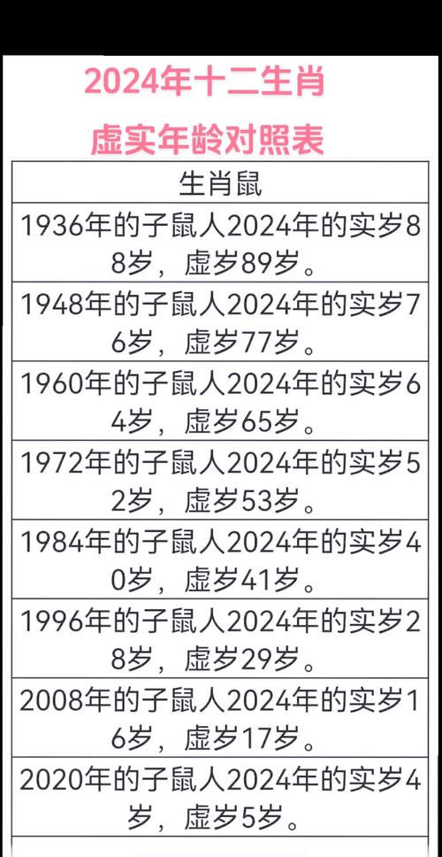 1944年出生属猴女性命有多长？寿命究竟有多久？