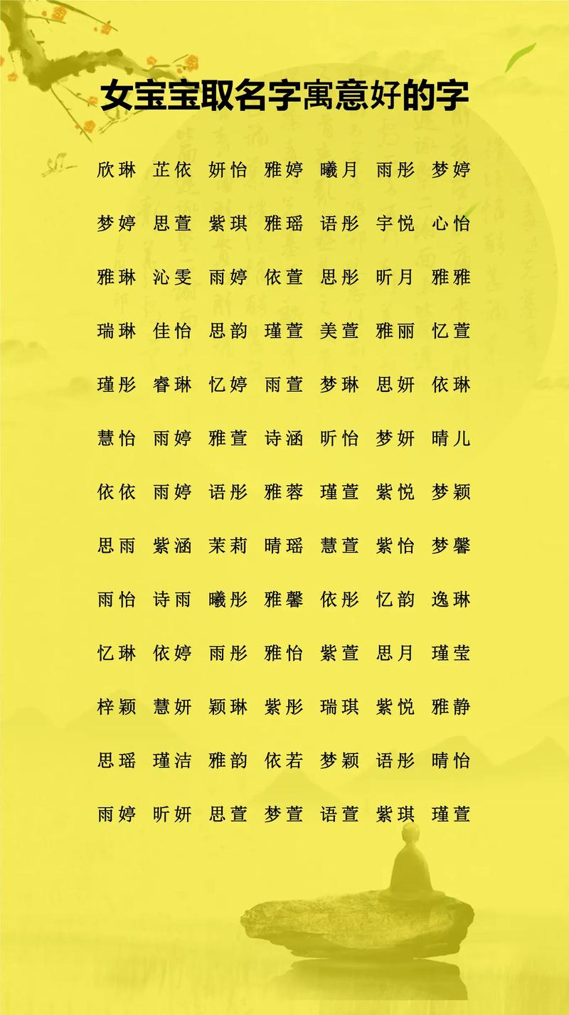 有哪些寓意美好的字可依用来给女孩取一个好听的名字呢？