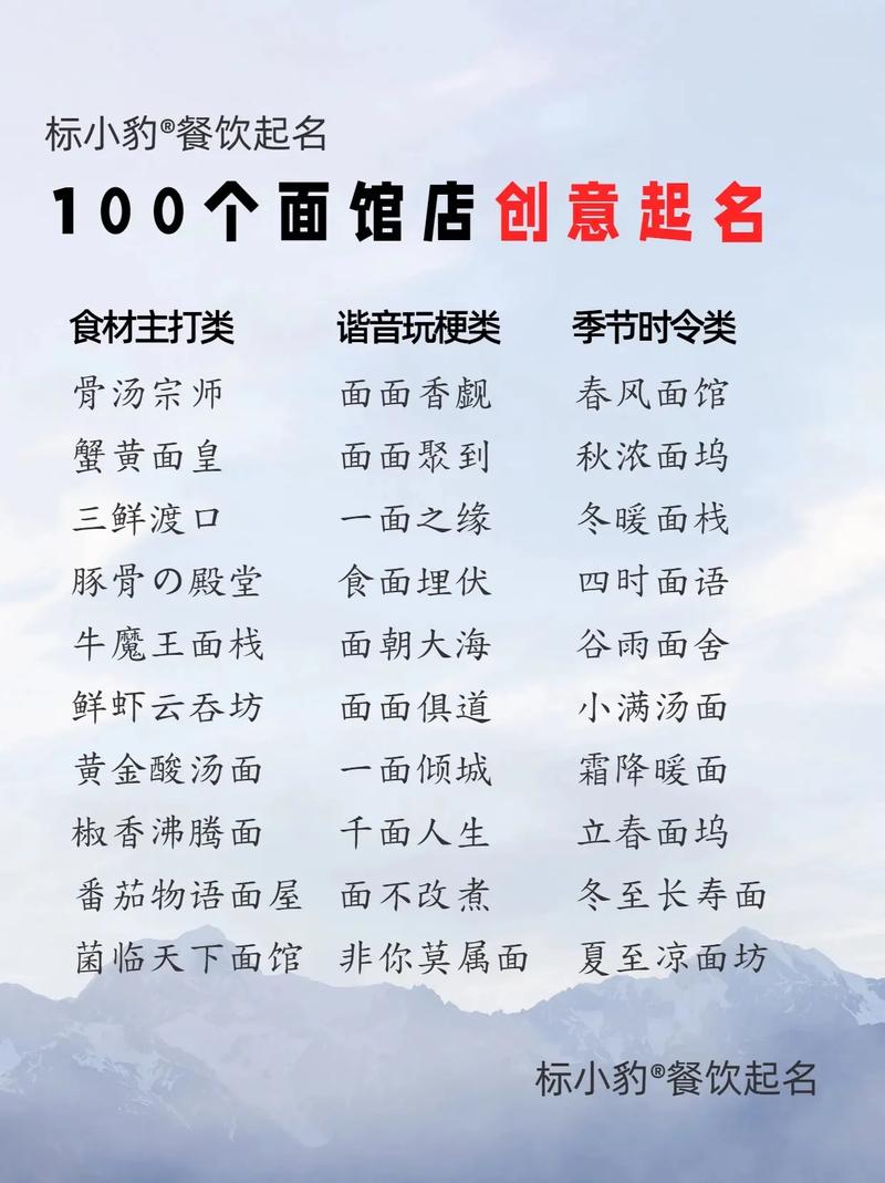 有没有什么创意又红火的面馆名字推荐？