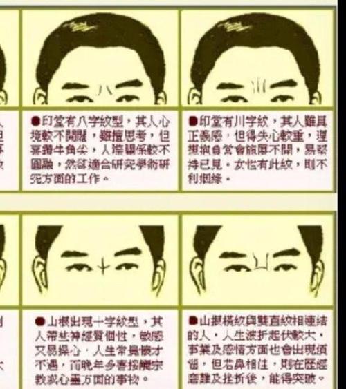 眉间有川字纹风水寓意是什么？有什么特殊含义？