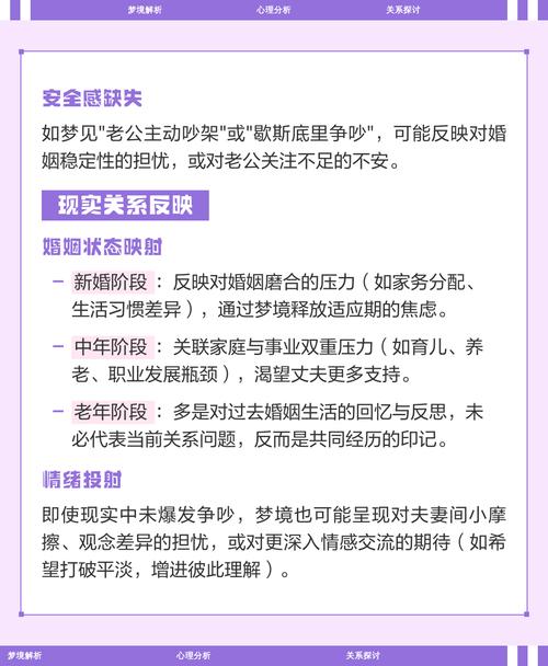 已婚女性梦见与丈夫争吵后离家出走，预示着什么？