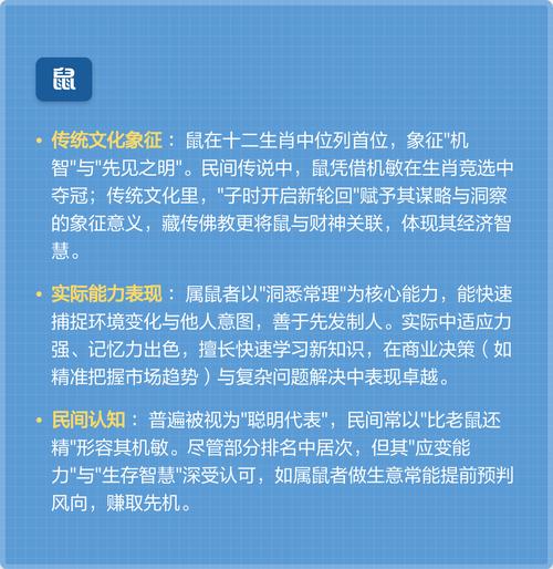哪个生肖以聪明才智著称，被认为是智商最高的生肖？