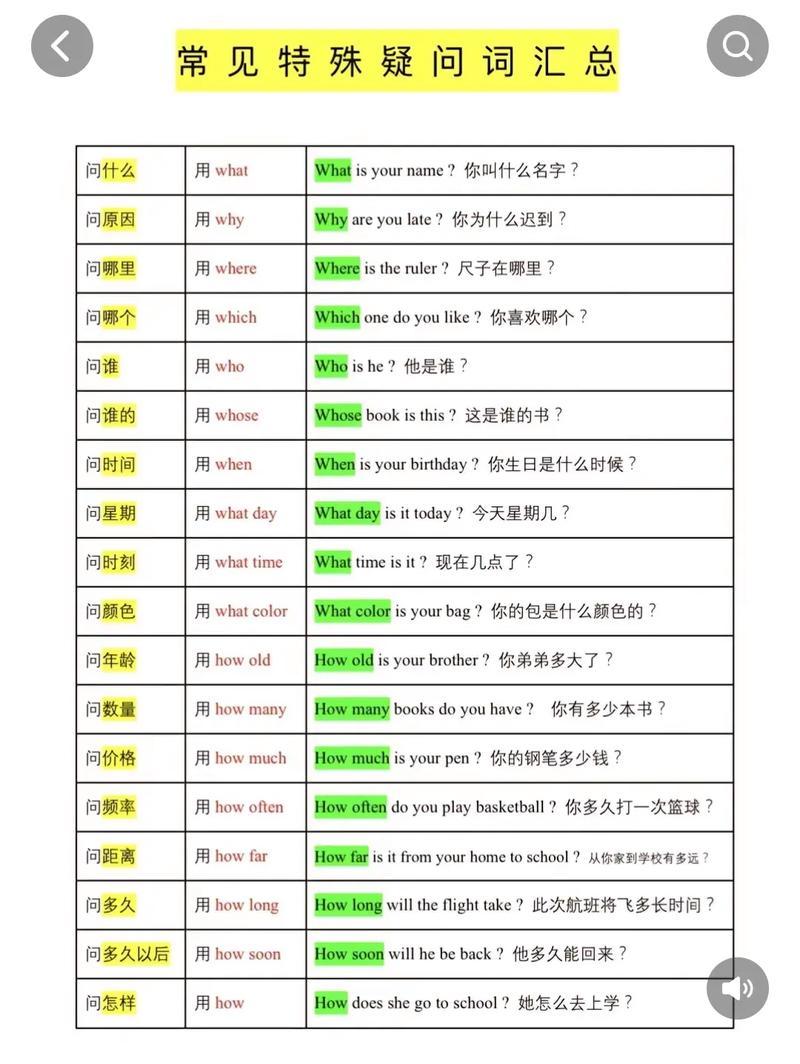 杜思起名取名，有哪些可依参考？