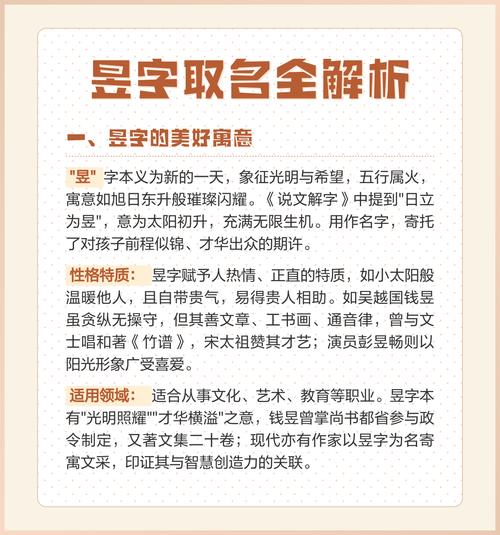 有哪些好听的男孩名字中包含昱字？