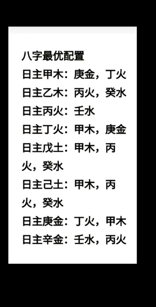 八字中戊土和壬水相配，命理如何？