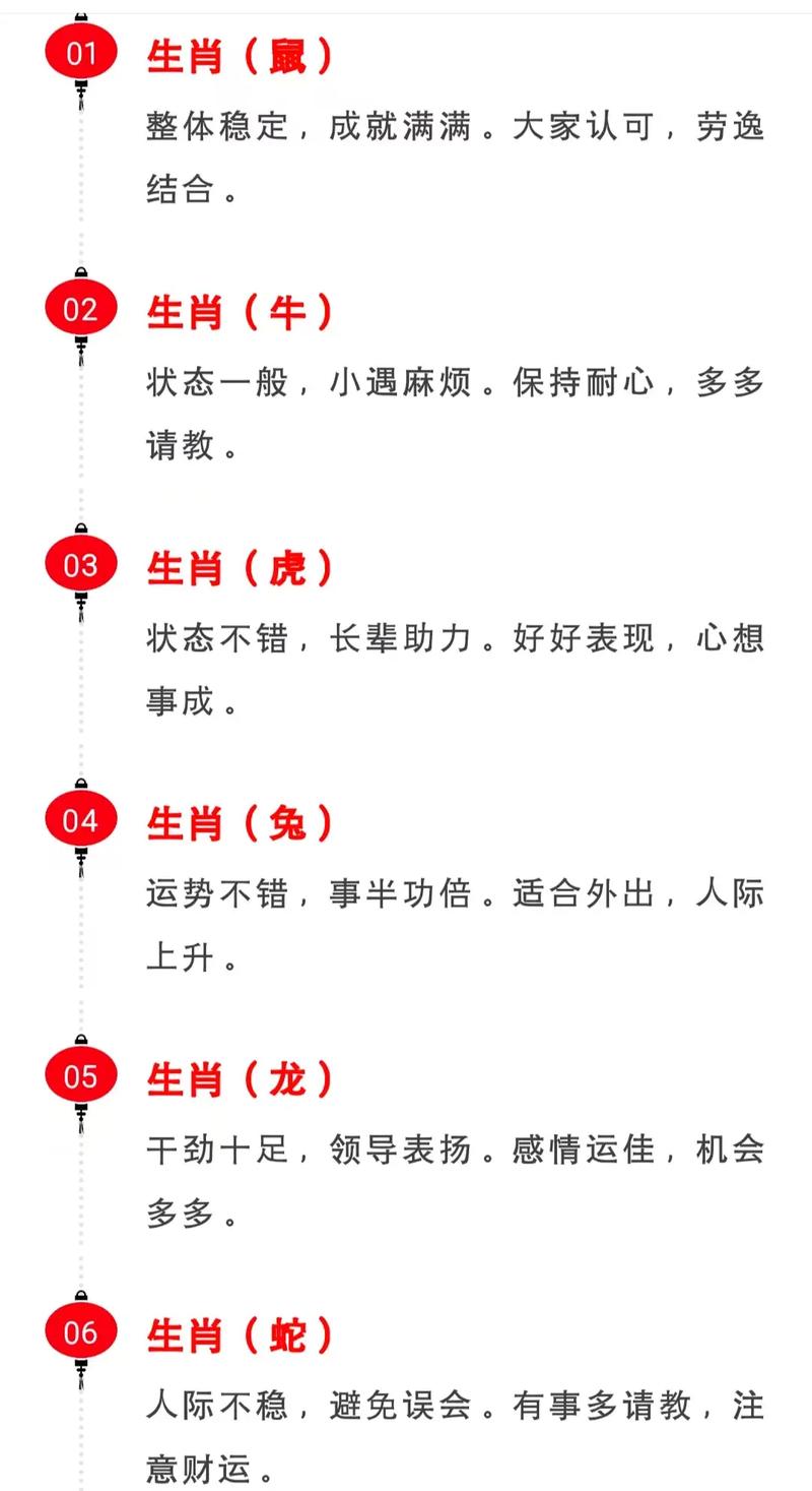 十二生肖每日运势如何？想知道自己属相的今日运势吗？