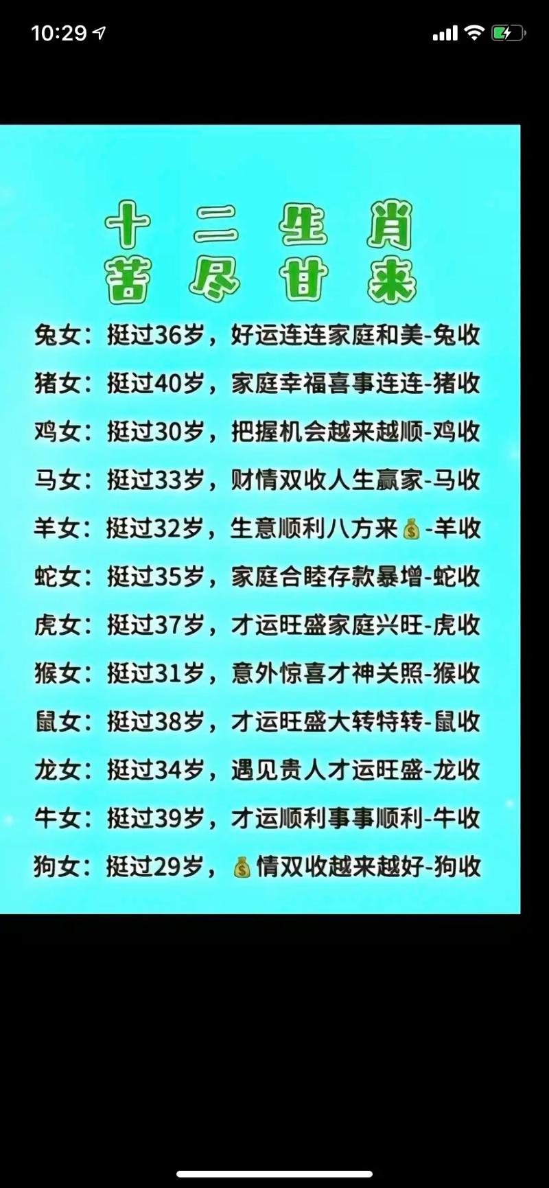 属蛇女和属鼠男结婚，他们的婚姻匹配度如何？