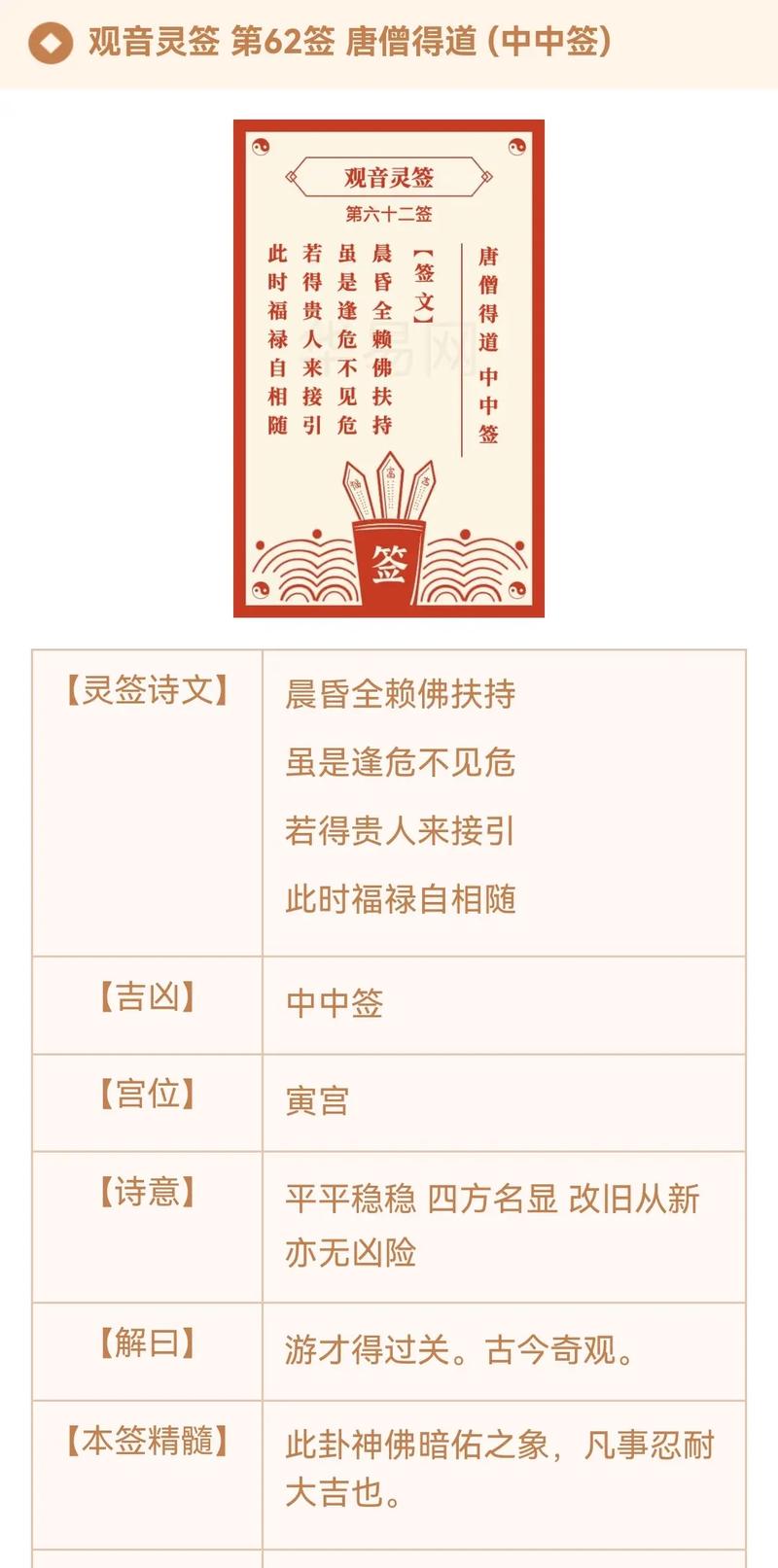 观音灵签100签中，如何准确解签？