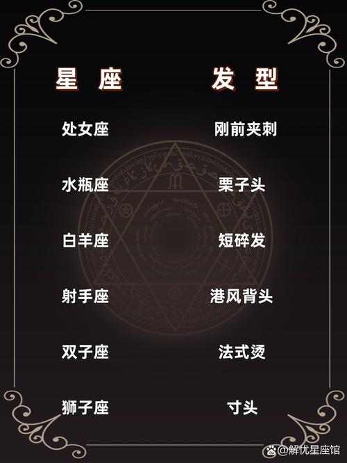 十二星座的男生专属发型有哪些？