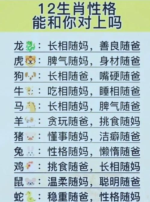 1992年属猴的人性格特点是什么？