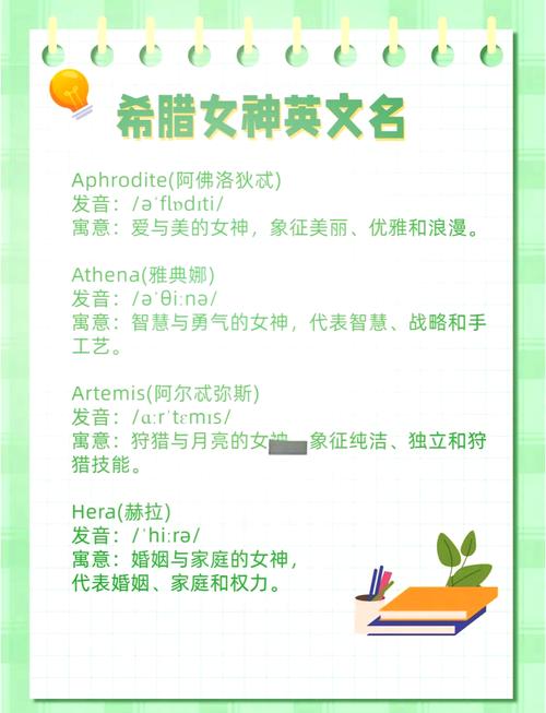 这样起名你也是女神，北欧神话中有没有类似‘女冷门’这样冷门却独特名字的女神？