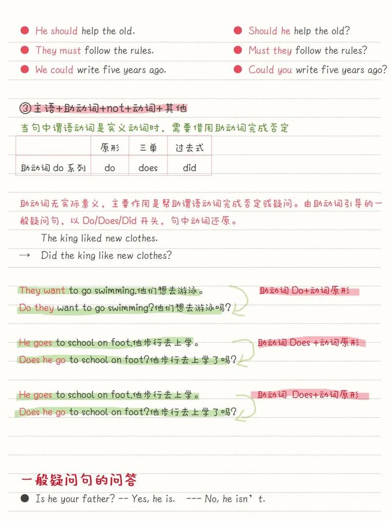 活动主题名称有哪些，可以为哪些？
