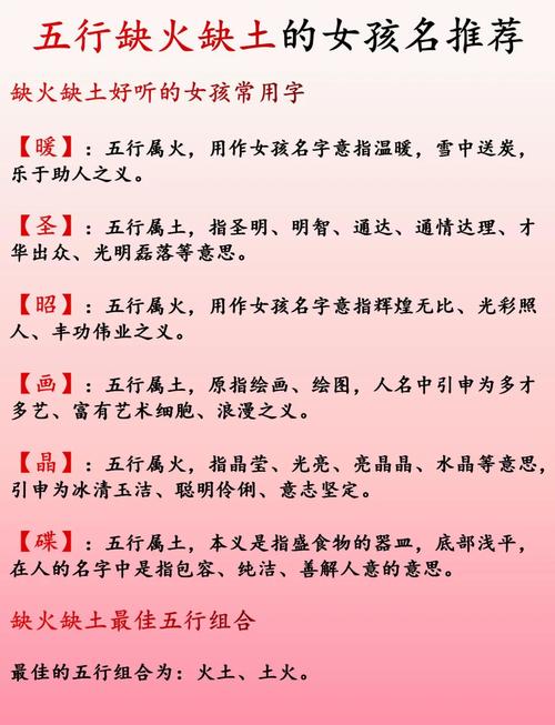五行中既含火又含土的女孩名字有哪些？