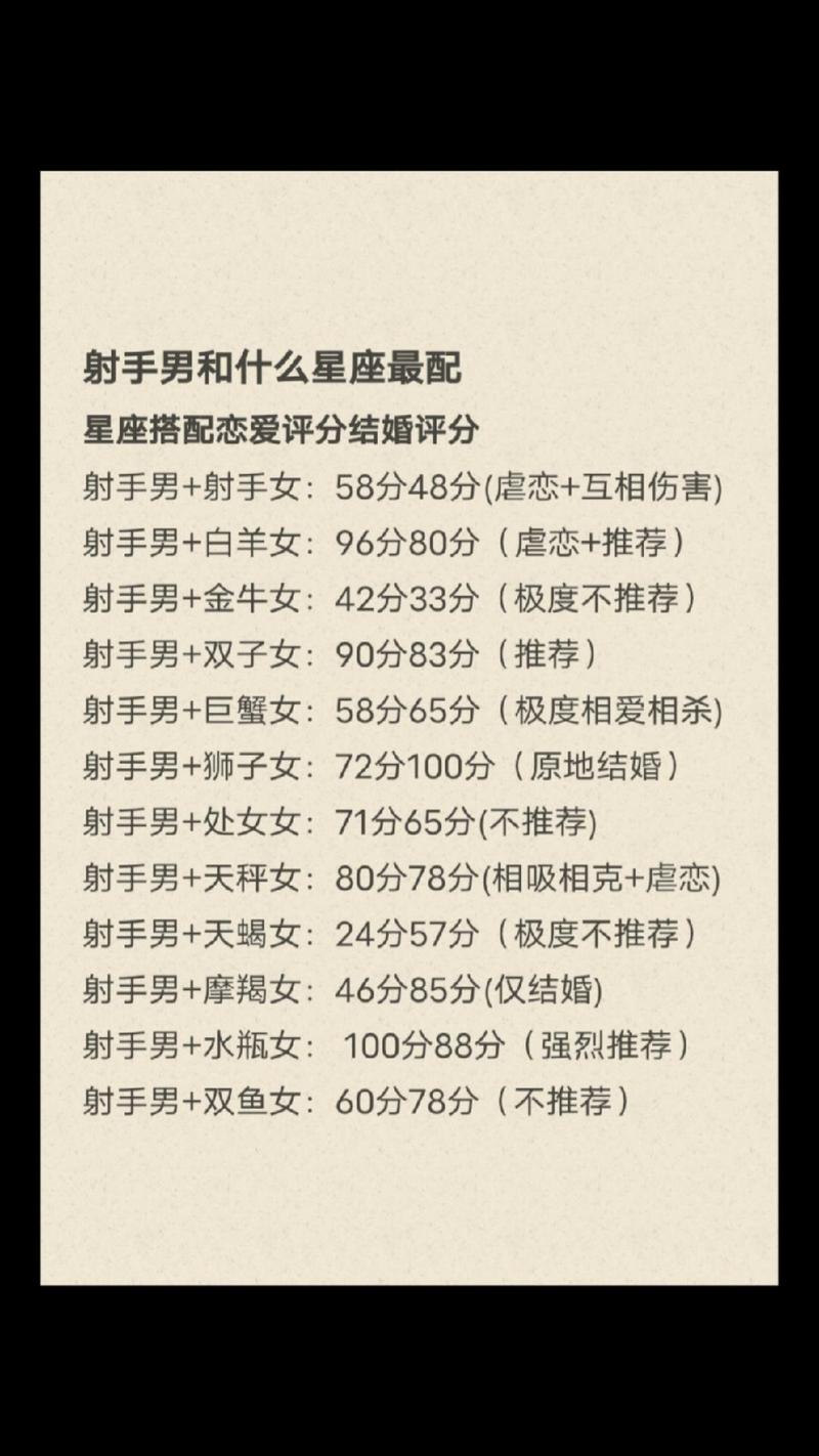 射手座男女朋友配对是哪个星座？射手座情侣星座是哪个？