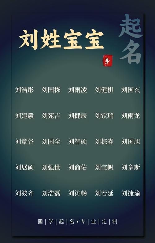 刘姓五行属水属木的男孩，有没有什么带木带水的名字推荐呢？