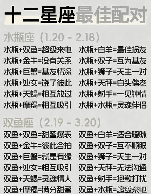 什么样的性格搭配在一起最般配，能产生最佳默契呢？