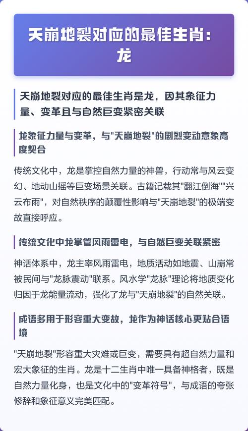 2022年天崩地裂指的是哪个生肖？