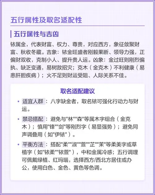 铱字用在名字中，其寓意和象征意义是什么？