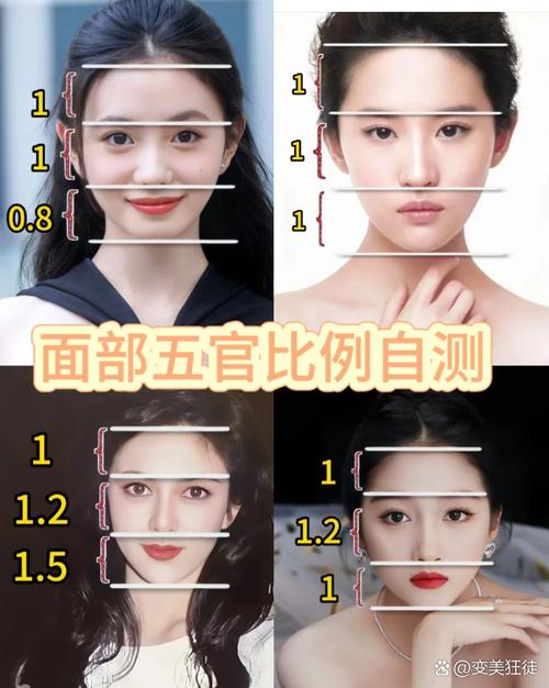 女人上庭长下庭短的面相特点是什么？