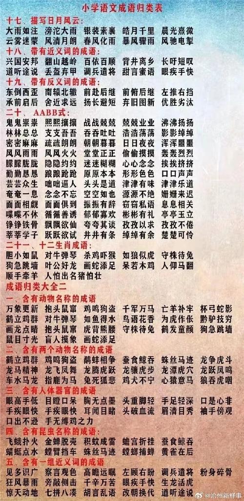 各的成语有哪些？