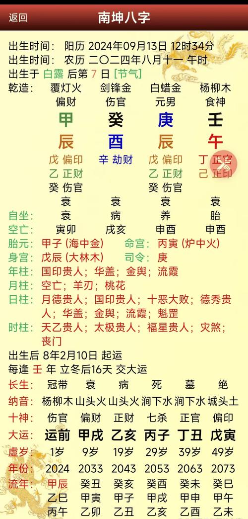 生辰八字算命抽签真的准确吗？有没有人试过？