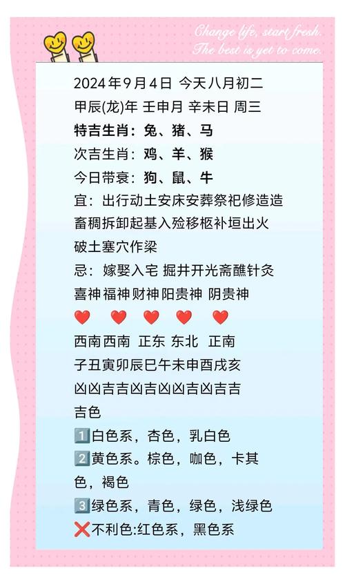2021年生肖运势大全中，哪个生肖的运势最为详尽？