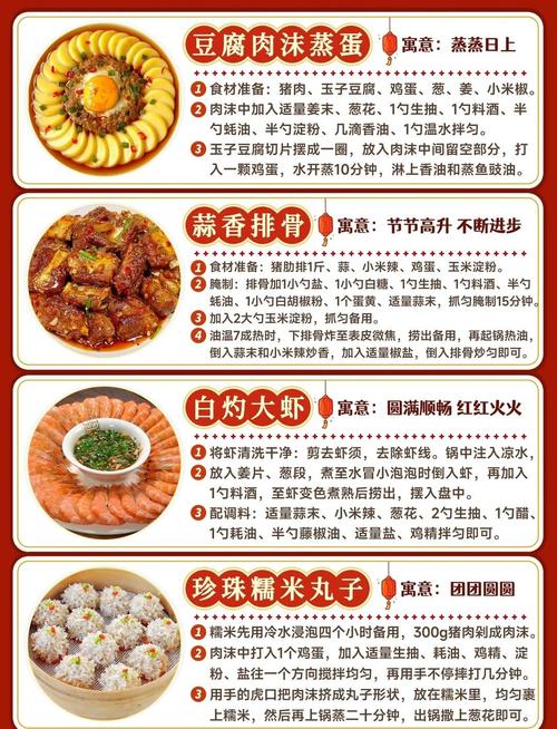 双鱼座今天吃什么看完推荐后反而更不知道该吃什么了？