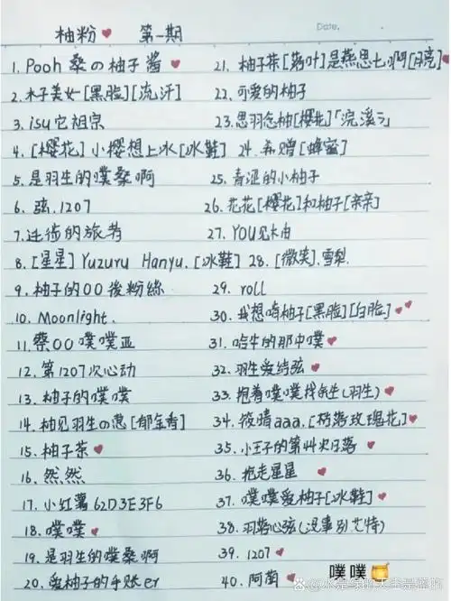 哪个女生昵称是以柚子为主题的，听起来既可爱又特别呢？