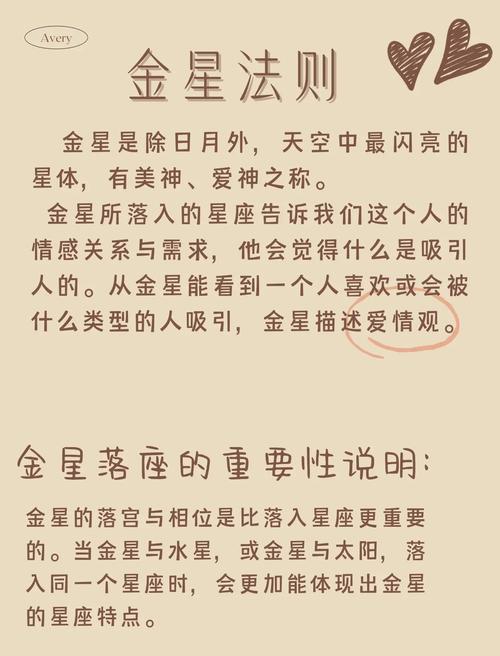 如何确定自己的星座金星具体落在哪个星座位置？