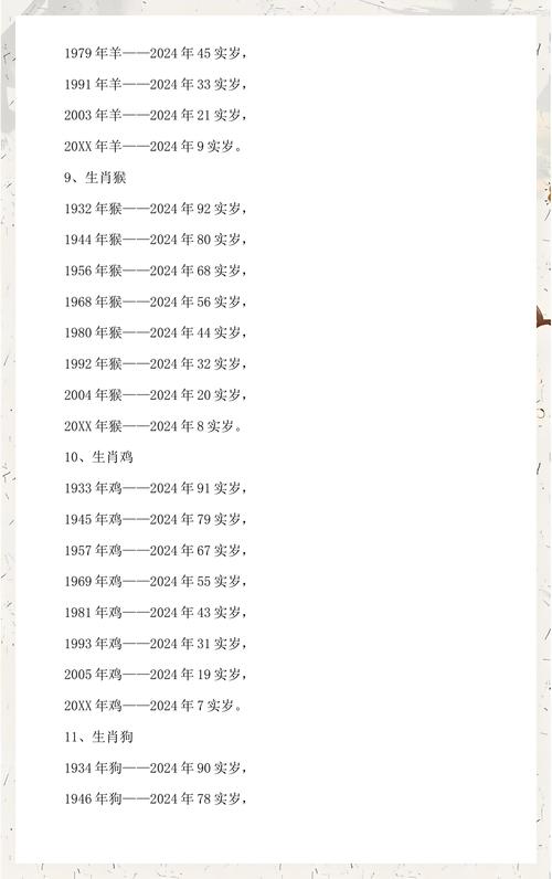 2024年对应的生肖是什么？请问这是哪一种十二生肖的顺序？