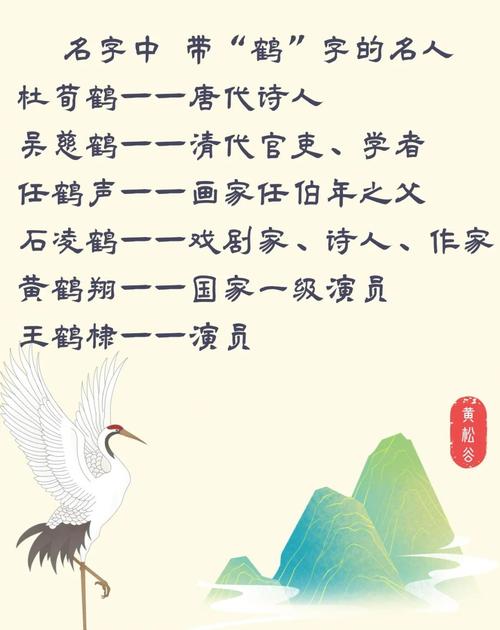 鹤字的寓意和象征意义是什么？取名时它又代表着怎样的美好愿景？