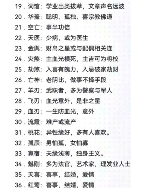 女命八字天德贵人具体对性格发展和命运有何影响？