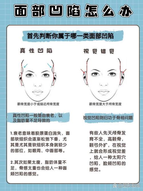 颧骨微凸面相是什么面相特征？