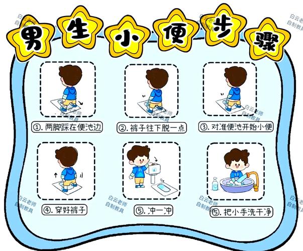 女生上厕所时堪见小便预示着什么吉凶？