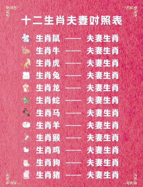 属鸡女和属牛男结婚，他们的婚姻是否和谐美满？