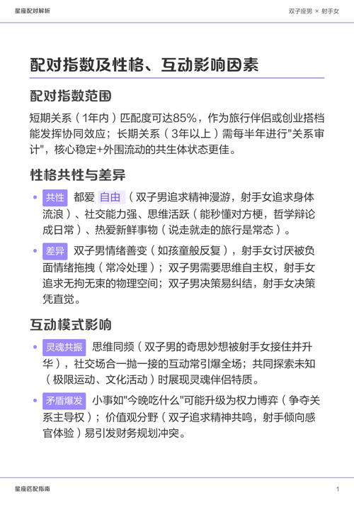 射手女和双子男性格是否相投，他们在一起会幸福吗？