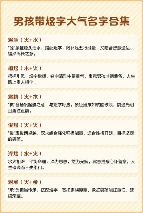 有哪些带煜字的男孩名字可依取？