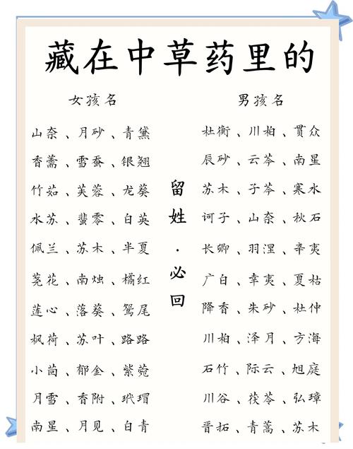 有哪些特殊又好听的中药名字？