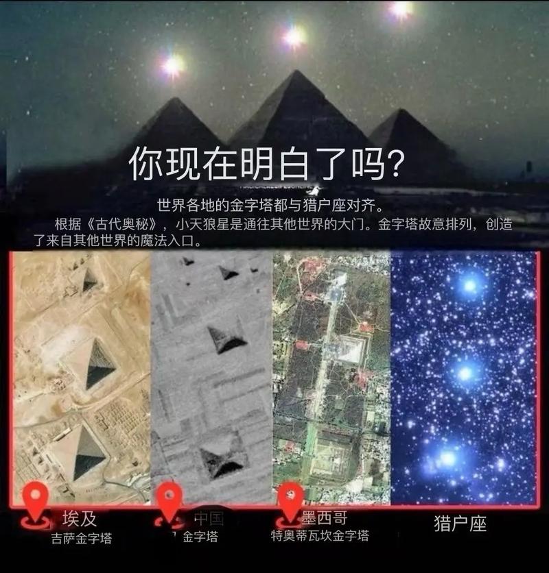 难道神秘外星种族真的多次向人类发出猎户座外星人警告，我们该如何应对？