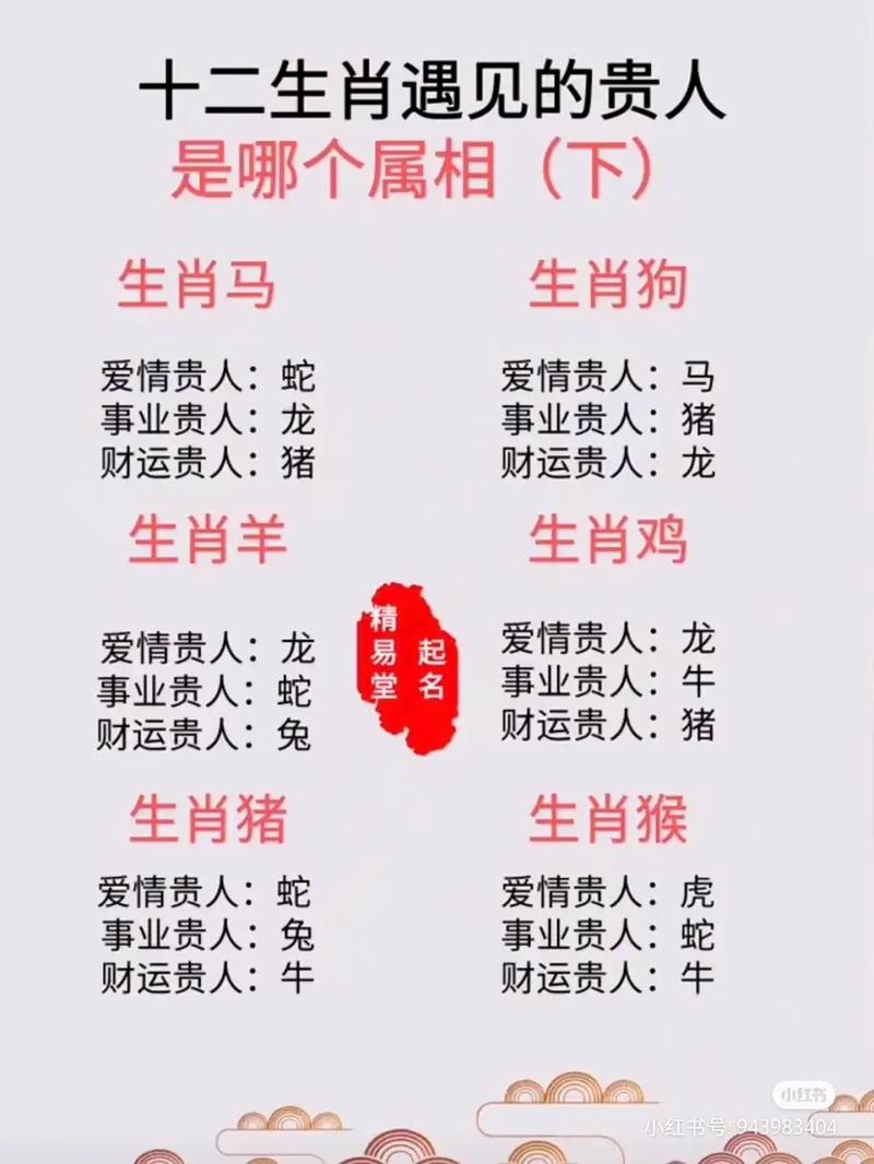 属牛的人的三合生肖是什么也就是牛的三合贵人属相是哪个？