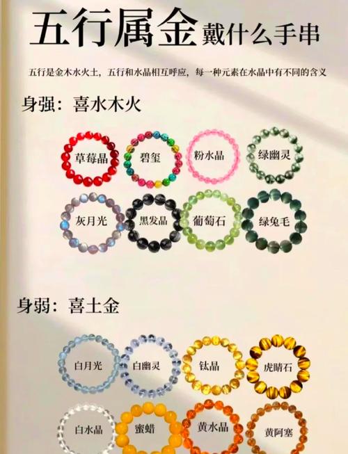 玻璃的五行属性究竟属于哪一行？五行归类之谜揭晓！