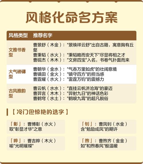 属鸡的曹姓男孩应该取什么名字比较好？