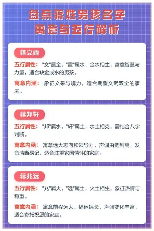 蒋字五行属什么缺什么名字里有什么含义？