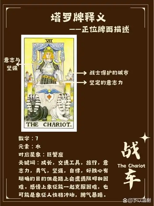 战车正位在爱情塔罗牌中代表什么结果？
