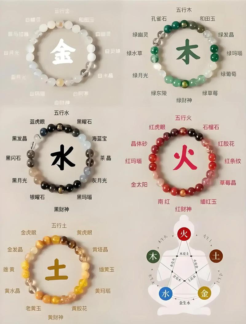 五行齐全的男孩命运是否特别高贵？五行齐全有哪些独特优势？