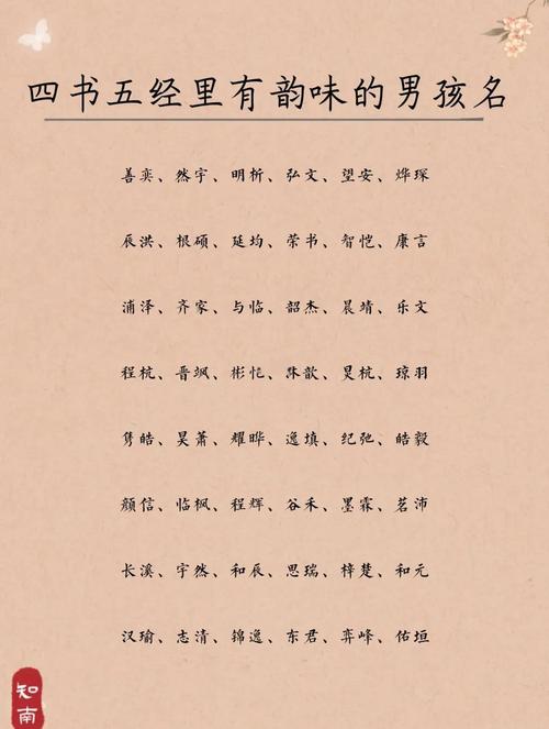 四书五经中哪些名字适合给男孩子取？